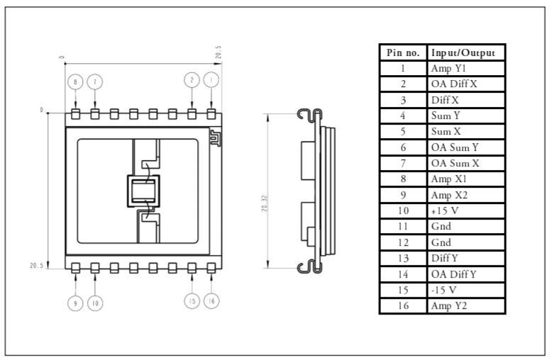 Unice  PSD with Signal Processing Circuit